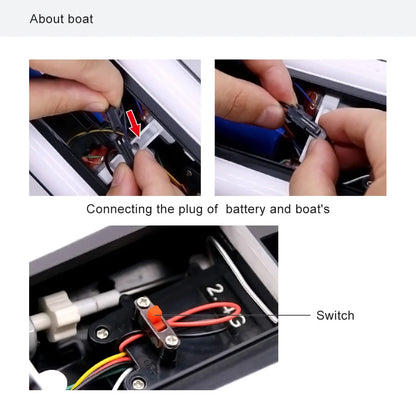 RC High Speed Racing Boat 32cm Waterproof Remote Toy by HitMyNeed