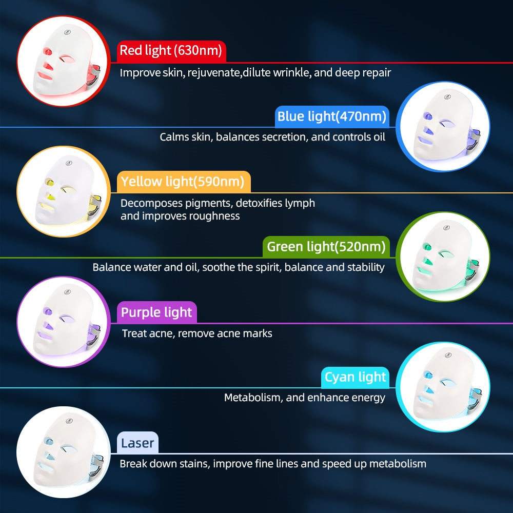 Rechargeable 7-Color LED Photon Facial Mask by HitMyNeed
