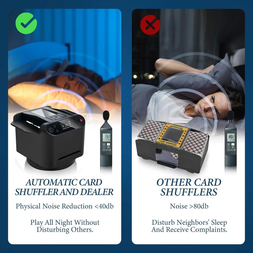 Rechargeable Automatic Card Shuffler & Dealer by HitMyNeed