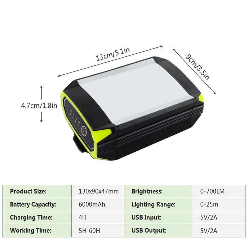 Rechargeable Camping Lantern with Power Bank, 400LM by HitMyNeed