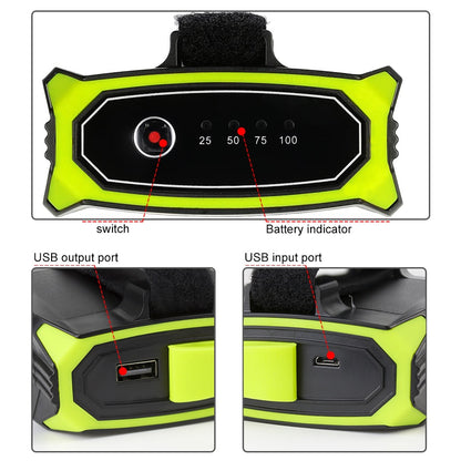 Rechargeable Camping Lantern with Power Bank, 400LM by HitMyNeed