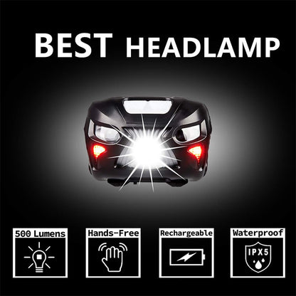 Rechargeable Compact Headlamp with 8 Light Modes by HitMyNeed