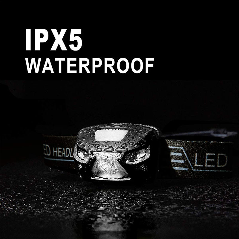 Rechargeable Compact Headlamp with 8 Light Modes by HitMyNeed