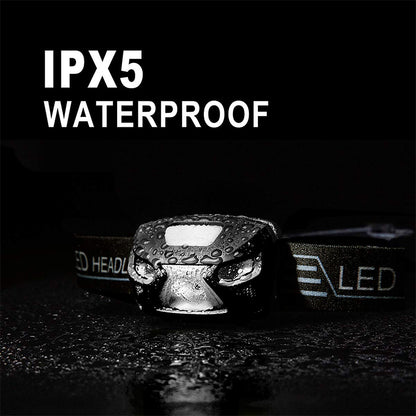 Rechargeable Compact Headlamp with 8 Light Modes by HitMyNeed