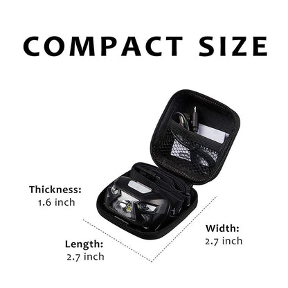 Rechargeable Compact Headlamp with 8 Light Modes by HitMyNeed