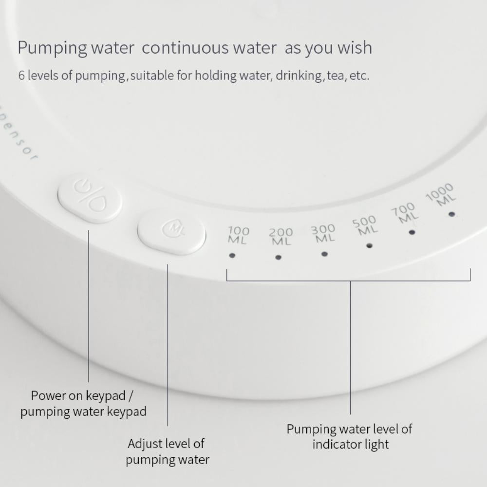 Rechargeable Desktop Water Dispenser with Volume Control by HitMyNeed