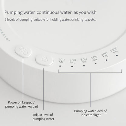 Rechargeable Desktop Water Dispenser with Volume Control by HitMyNeed