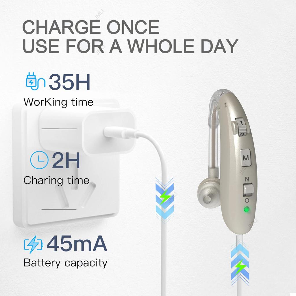 Rechargeable Digital BTE Hearing Aid with Tone Control by HitMyNeed