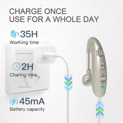 Rechargeable Digital BTE Hearing Aid with Tone Control by HitMyNeed
