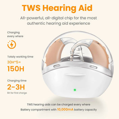 Rechargeable Digital BTE Hearing Aids with Charging Case by HitMyNeed