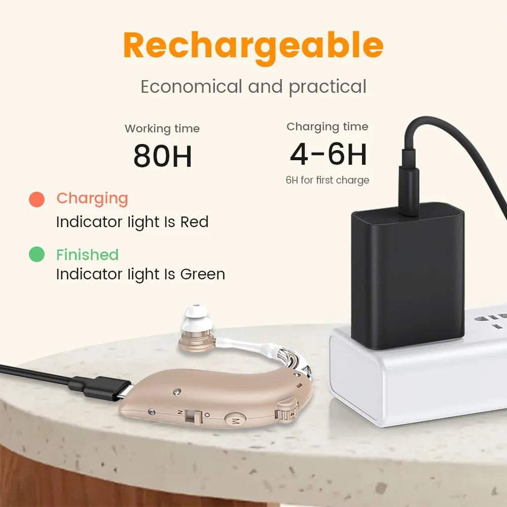 Rechargeable Digital BTE Hearing Aids with Charging Case by HitMyNeed
