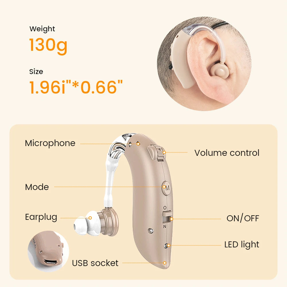 Rechargeable Digital BTE Hearing Aids with Charging Case by HitMyNeed