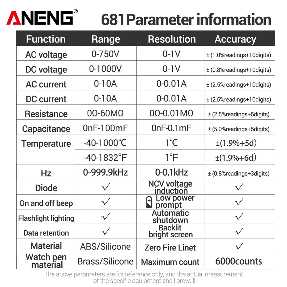 Rechargeable Digital Multimeter with NCV & LCD by HitMyNeed