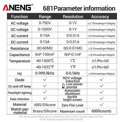 Rechargeable Digital Multimeter with NCV & LCD by HitMyNeed