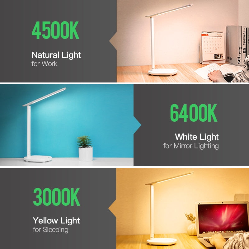 Rechargeable Dimmable LED Desk Lamp with Touch Control by HitMyNeed
