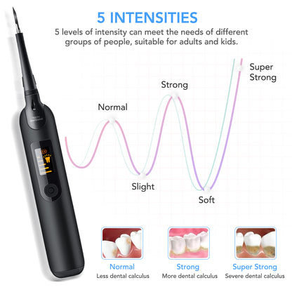 Rechargeable Electric Dental Scaler Teeth Cleaning Kit by HitMyNeed