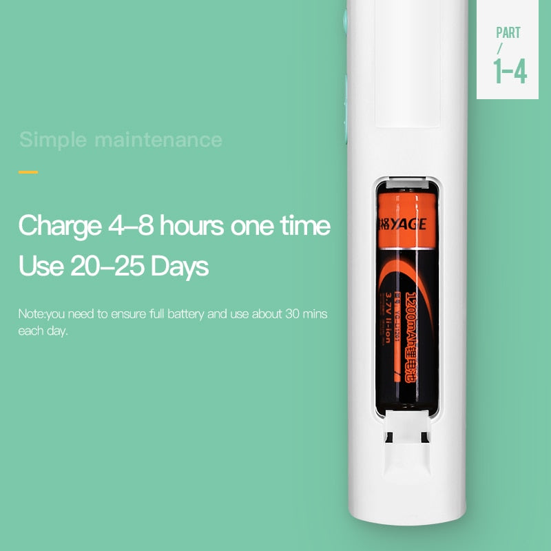 Rechargeable Electric Fly Swatter Racket 1200mAh by HitMyNeed