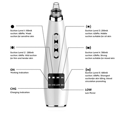 Rechargeable Electric Pore Cleaner Face Tool by HitMyNeed