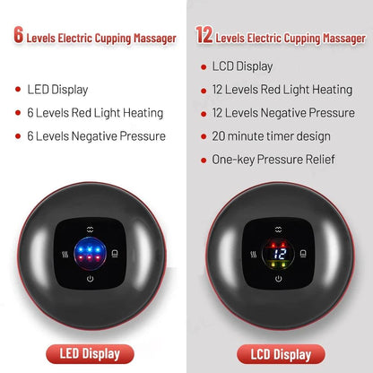 Rechargeable Electric Vacuum Cupping Massager by HitMyNeed