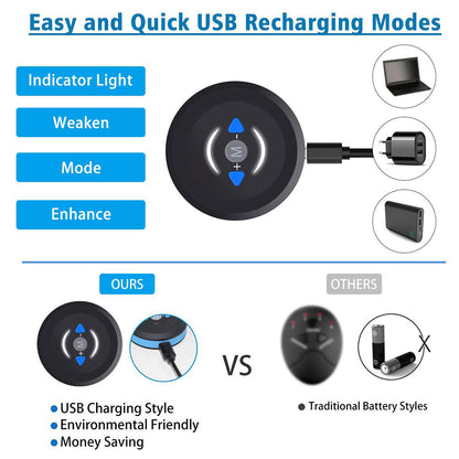 Rechargeable EMS Ab Toner for Core and Arms by HitMyNeed