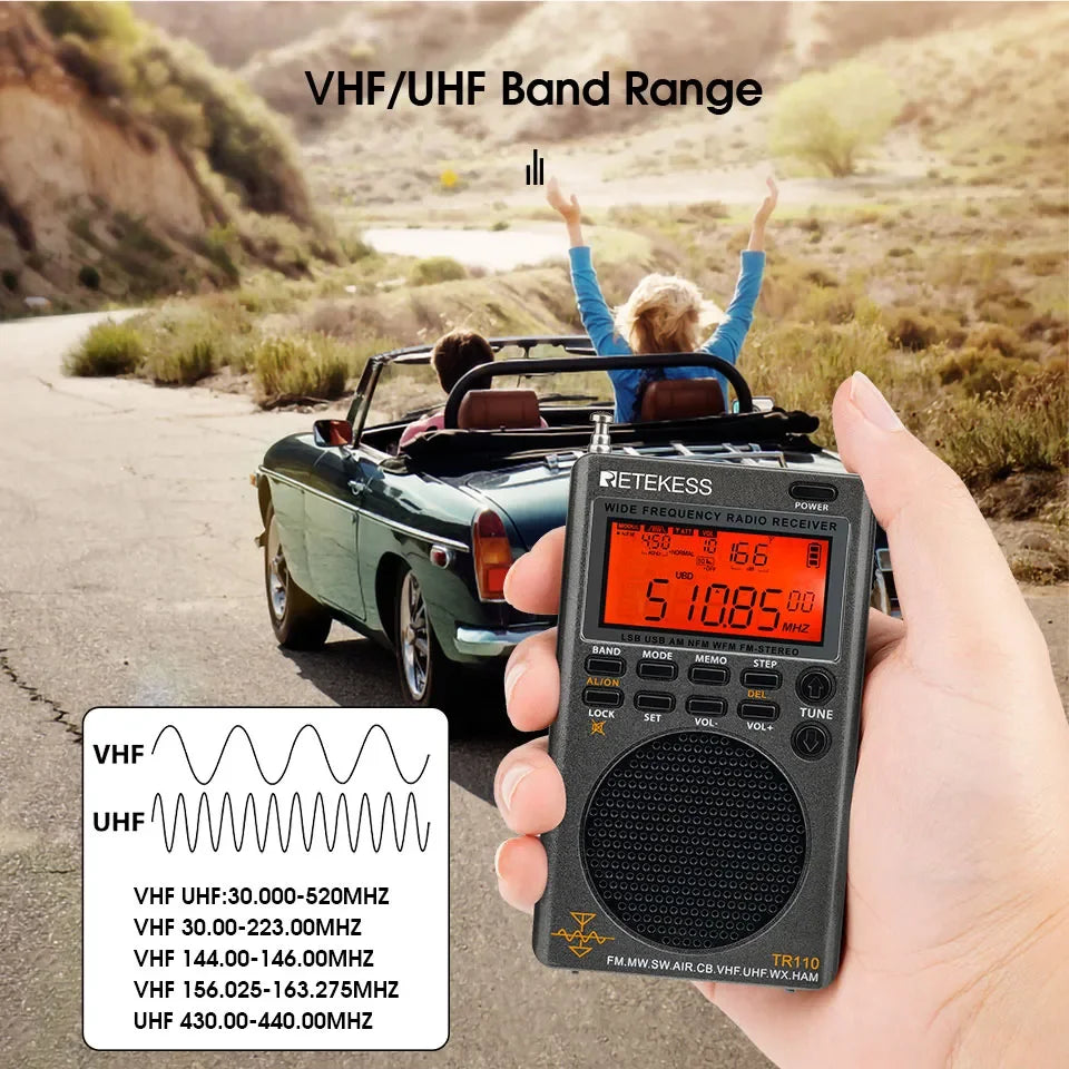 Rechargeable Full-Band SSB Shortwave Radio with Bluetooth by HitMyNeed