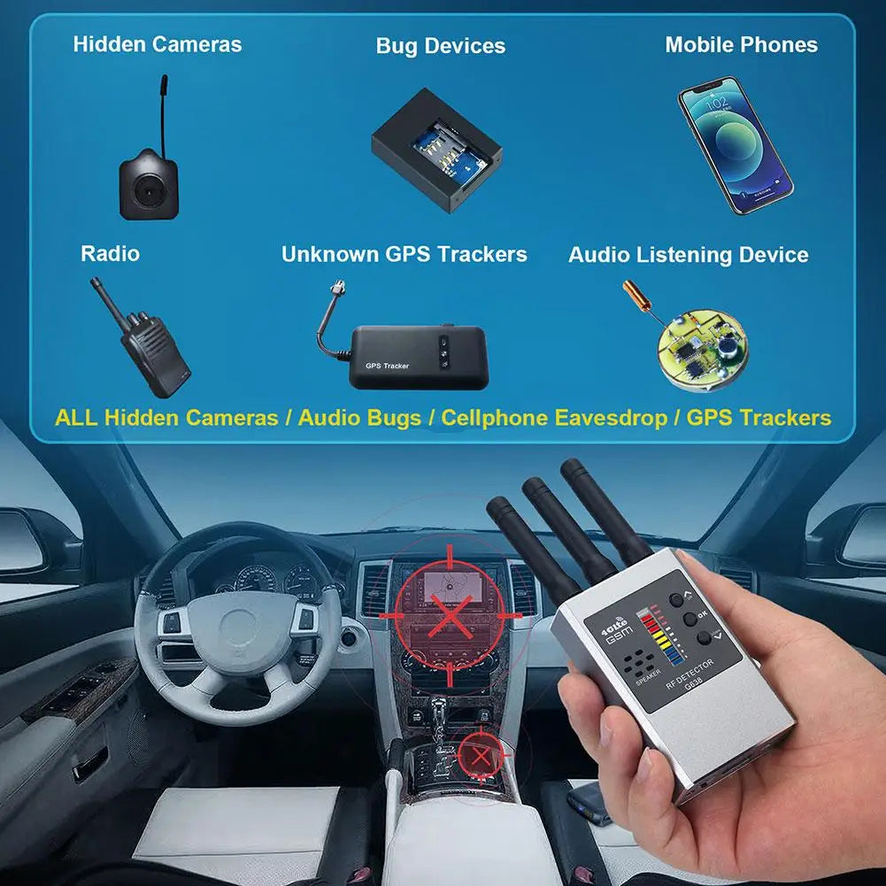 Rechargeable Hidden Camera & GPS Detector by HitMyNeed