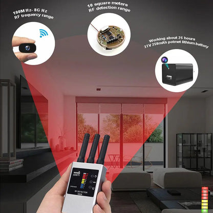 Rechargeable Hidden Camera & GPS Detector by HitMyNeed