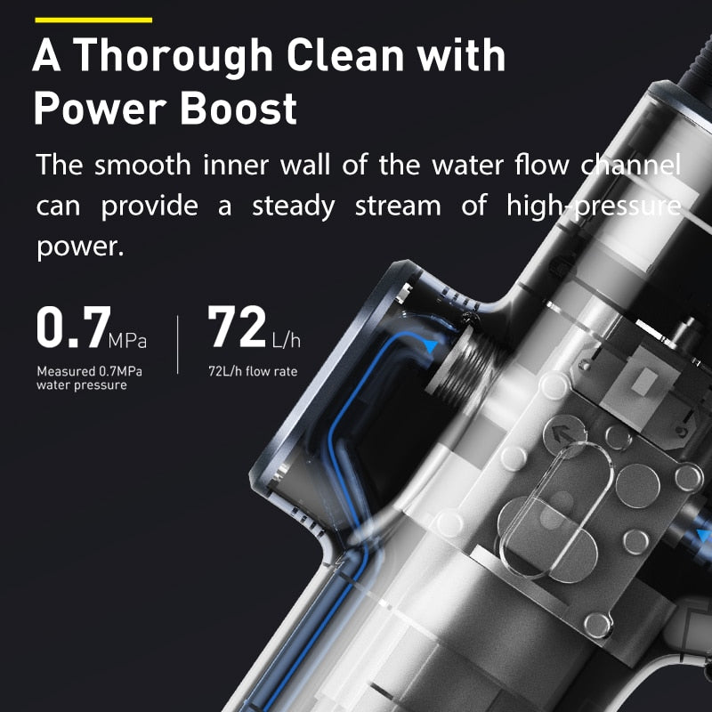 Rechargeable High Pressure Cordless Car Washer Gun by HitMyNeed
