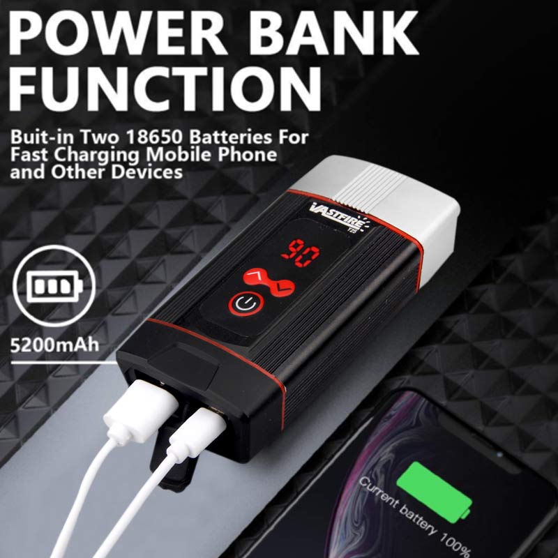 Rechargeable LED Bike Headlight with USB Power Bank by HitMyNeed