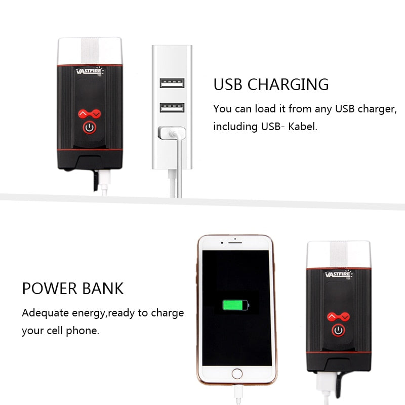 Rechargeable LED Bike Headlight with USB Power Bank by HitMyNeed