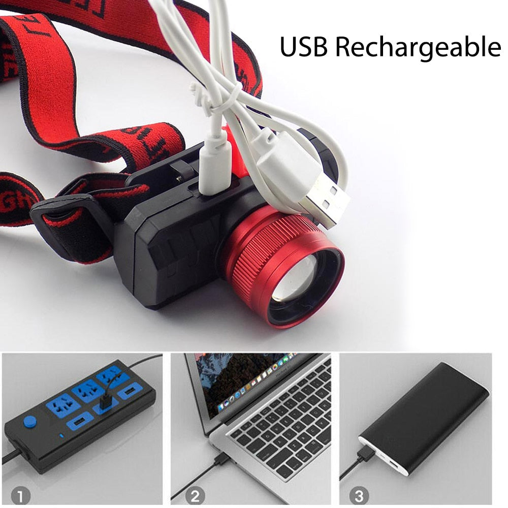 Rechargeable LED Head Torch Headlamp 1200 Lumens by HitMyNeed