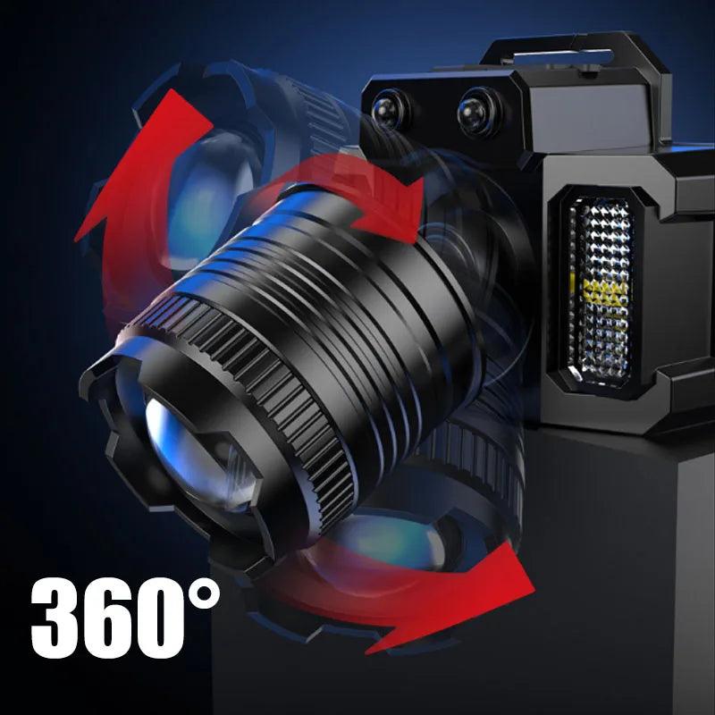 Rechargeable LED Head Torch with Sensor & USB Power by HitMyNeed