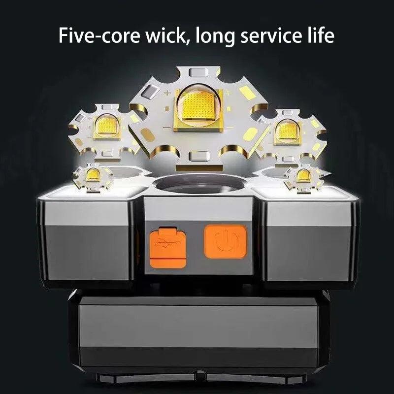 Rechargeable LED Headlamp for Fishing, Hiking & Camping by HitMyNeed