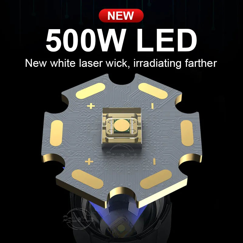 Rechargeable LED Tactical Flashlight with USB-C by HitMyNeed