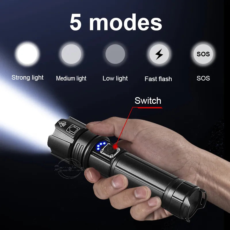 Rechargeable LED Tactical Flashlight with USB-C by HitMyNeed