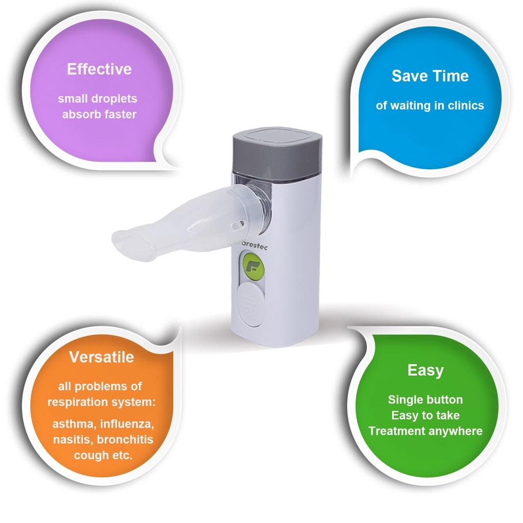 Rechargeable Mesh Nebulizer for Adults & Kids by HitMyNeed