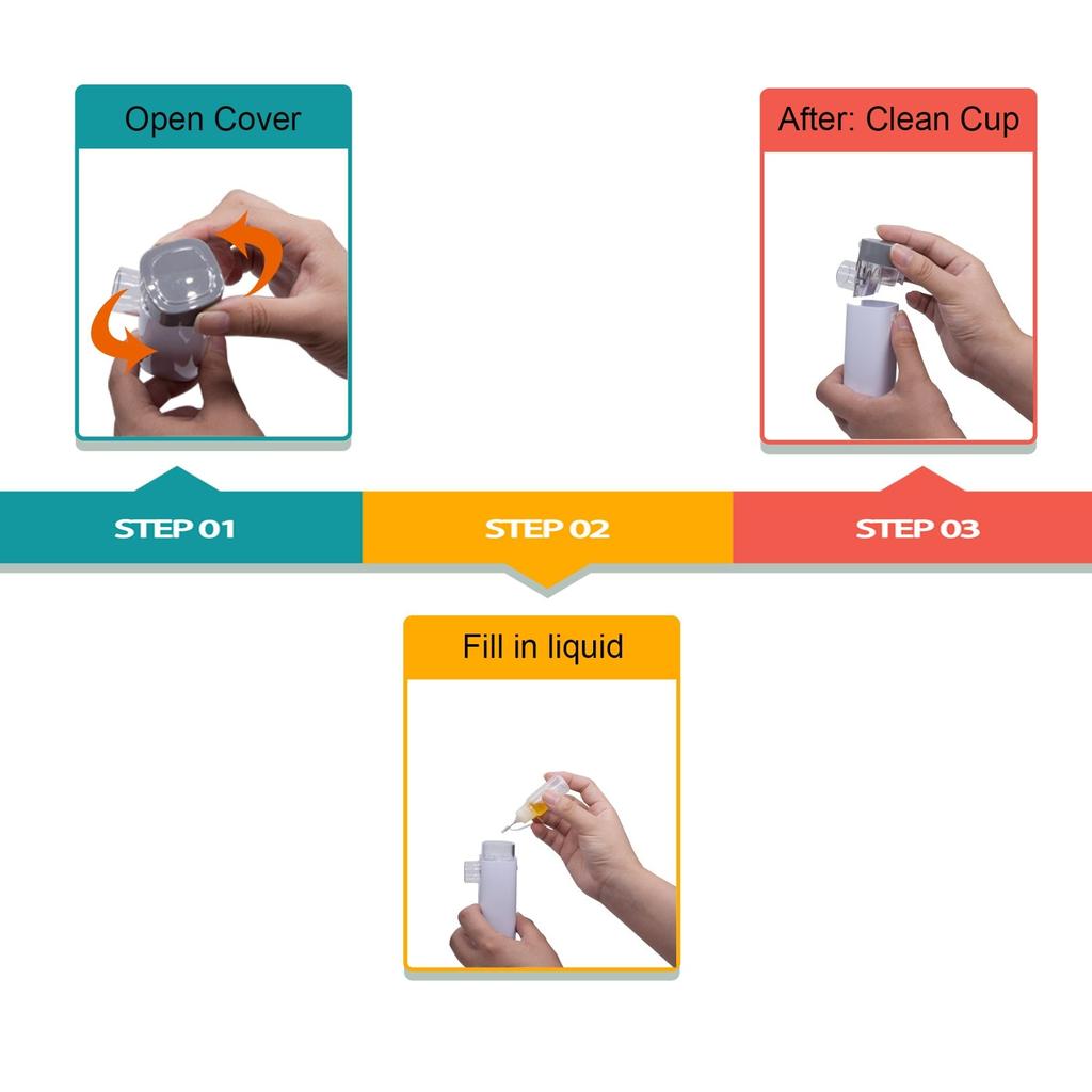 Rechargeable Mesh Nebulizer for Adults & Kids by HitMyNeed