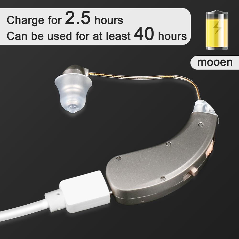 Rechargeable Mini BTE Hearing Aid for Moderate Loss by HitMyNeed