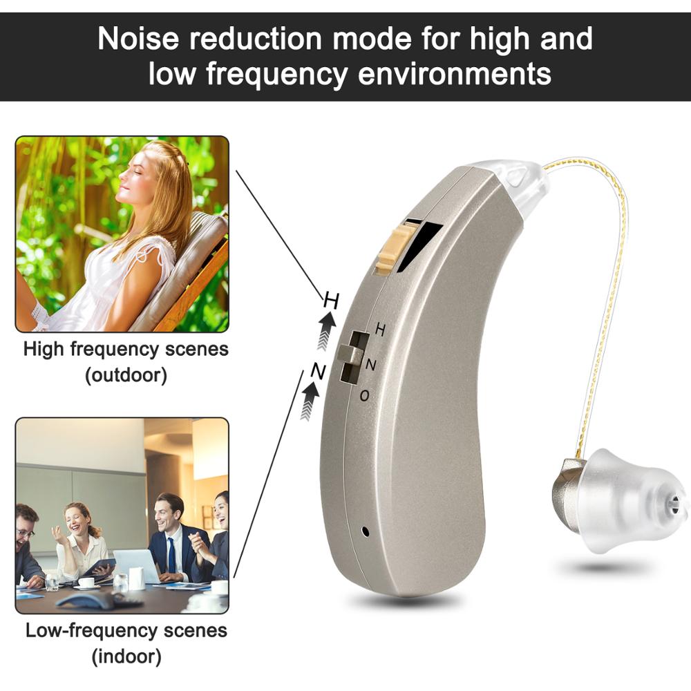 Rechargeable Mini BTE Hearing Aid for Moderate Loss by HitMyNeed