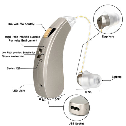 Rechargeable Mini BTE Hearing Aid for Moderate Loss Left by HitMyNeed