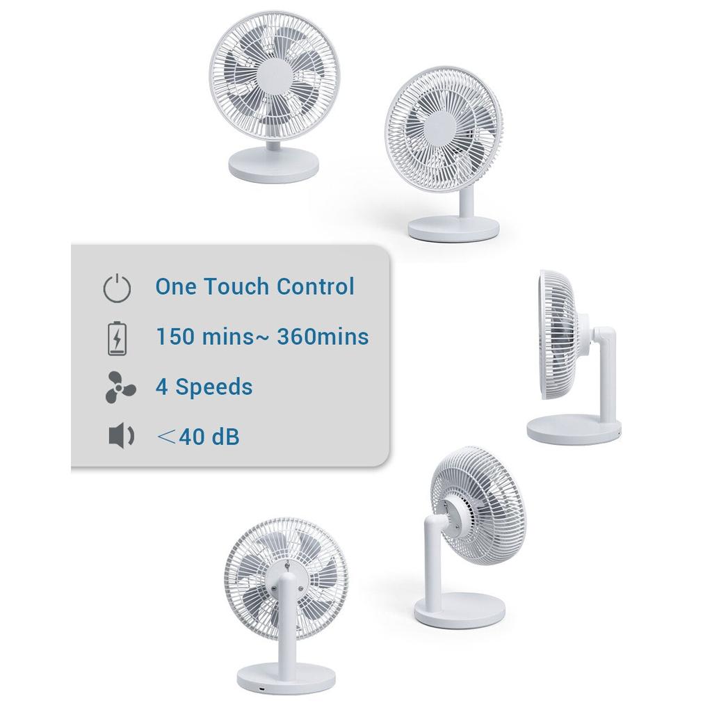 Rechargeable Mini Table Fan with 4 Speeds by HitMyNeed