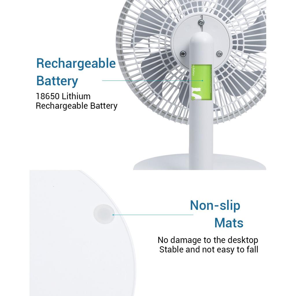 Rechargeable Mini Table Fan with 4 Speeds by HitMyNeed