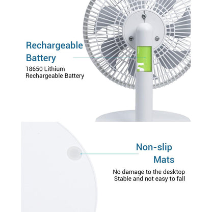 Rechargeable Mini Table Fan with 4 Speeds by HitMyNeed