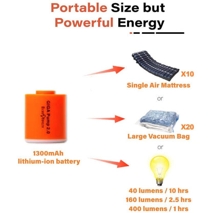 Rechargeable Mini USB Air Pump with Light by HitMyNeed