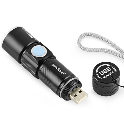 Rechargeable Mini USB Flashlight Torch by HitMyNeed