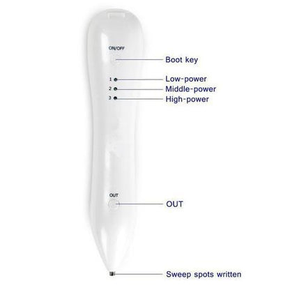 Rechargeable Mole and Skin Tag Removal Pen by HitMyNeed