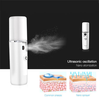 Rechargeable Nano Mister Pocket Facial Steamer by HitMyNeed