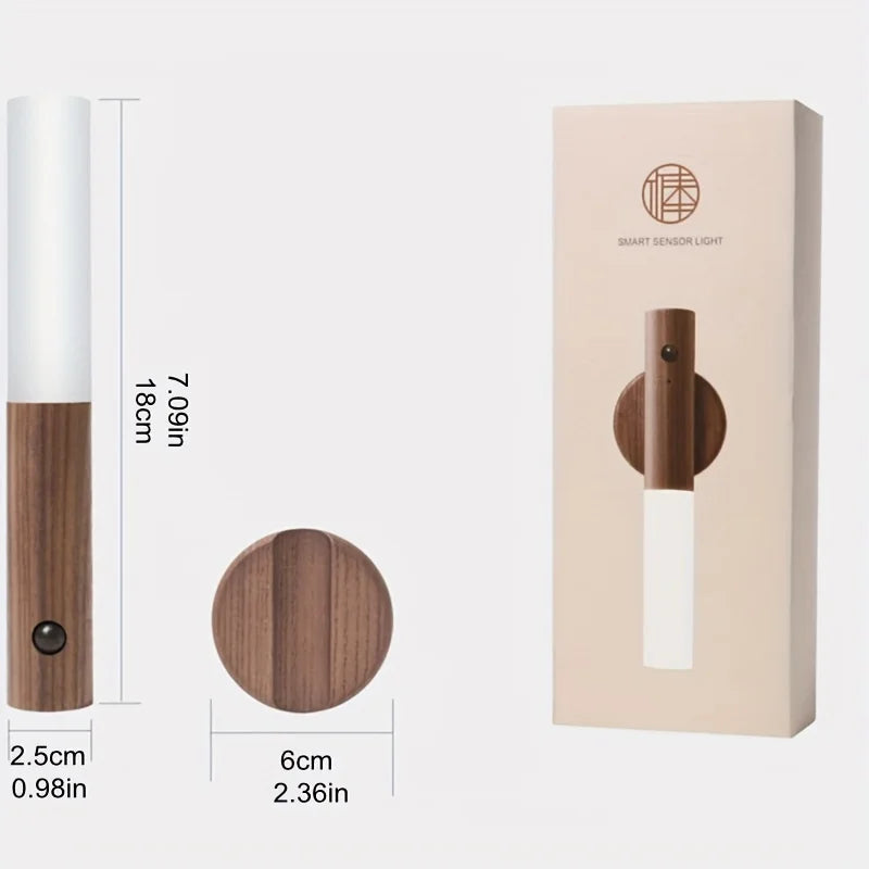 Rechargeable PIR Motion Sensor Magnetic LED Cabinet Light by HitMyNeed