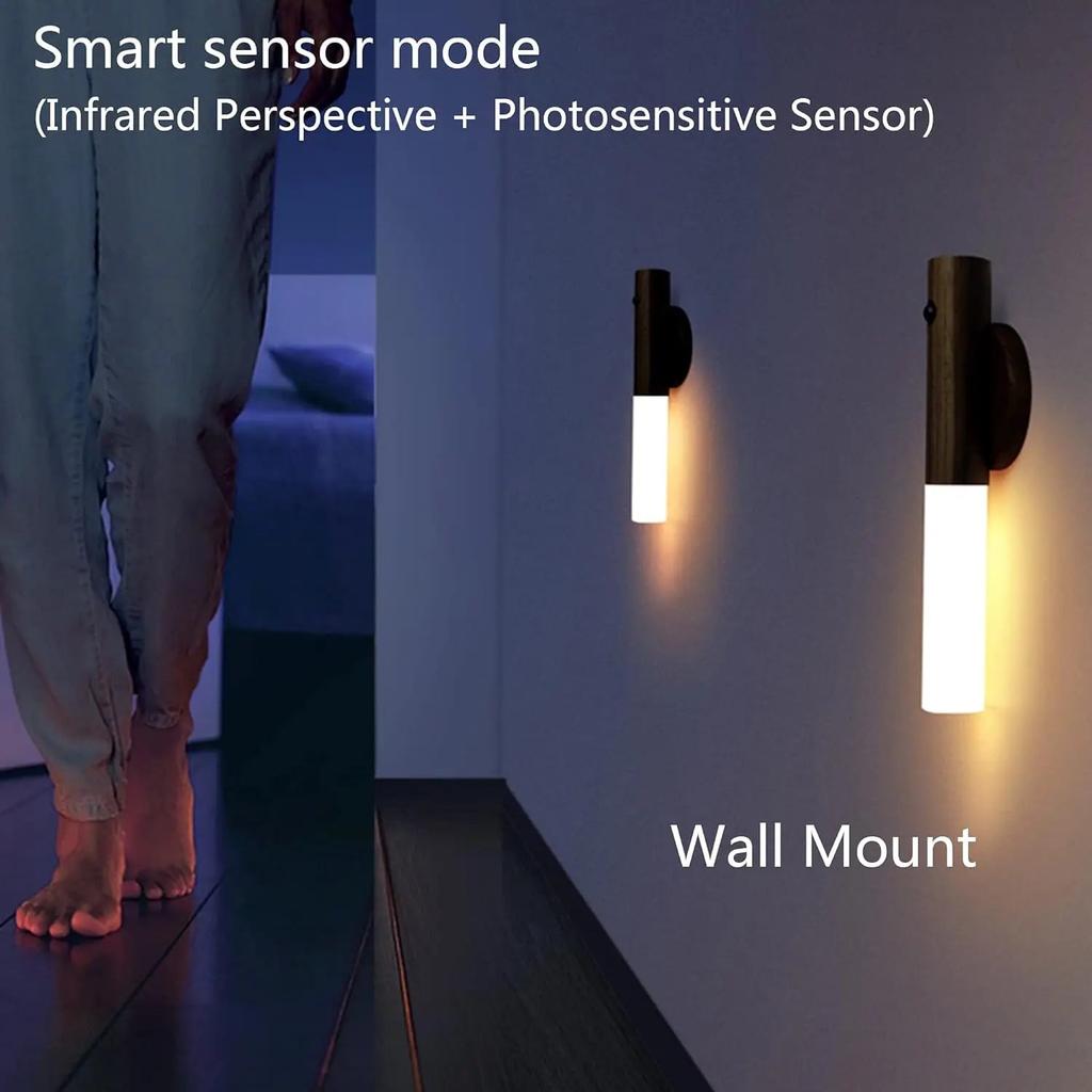Rechargeable PIR Motion Sensor Magnetic LED Cabinet Light by HitMyNeed