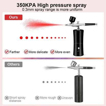 Rechargeable Portable Airbrush Kit for Nails & Crafts by HitMyNeed